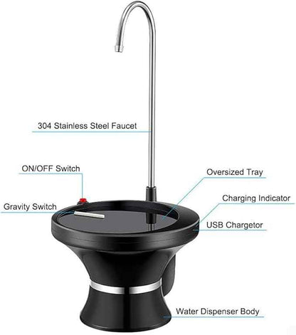 Automatic Electric Drinking Water Bottle Pump – USB Rechargeable Dispenser