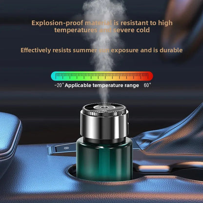 150ml Smart Car Perfume Diffuser – USB Aromatherapy Humidifier