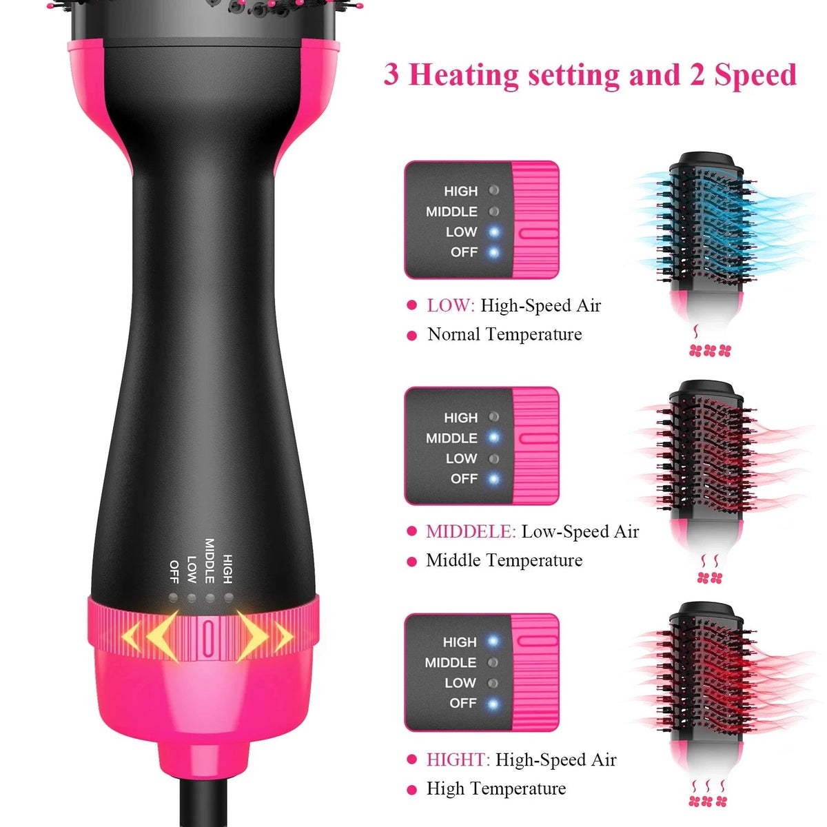 One Step 2-in-1 Rotating Hot Air Brush | Hair Dryer & Volumising Curler Styler