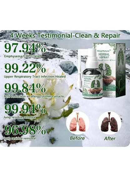 Herbal Lung Cleanse Mist – Natural Respiratory Support Spray