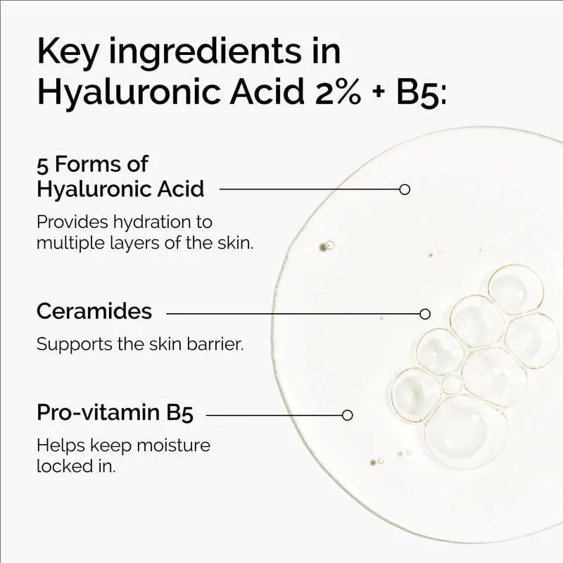 Hyaluronic Acid 2% + B5 Hydrating Serum with Ceramides 30ml | سيروم الهيالورونيك