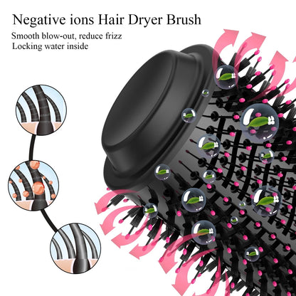 One Step 2-in-1 Rotating Hot Air Brush | Hair Dryer & Volumising Curler Styler