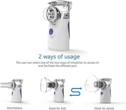 Handheld Mesh Nebulizer Inhaler – Portable, Fine Particles, Silent Operation