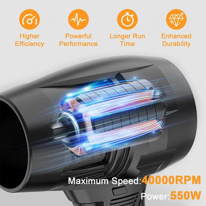 TurboJet™ Cordless Jet Blower — Powerful Air Cleaning & Drying Tool