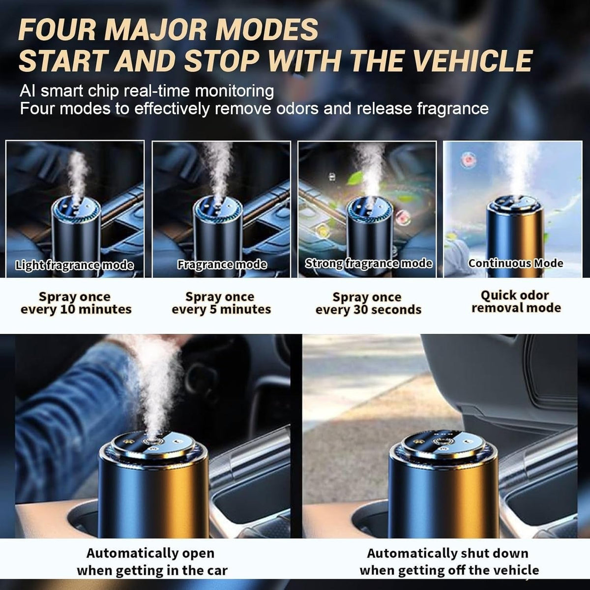 Starry Sky Car Aroma Diffuser with LED Projection Light