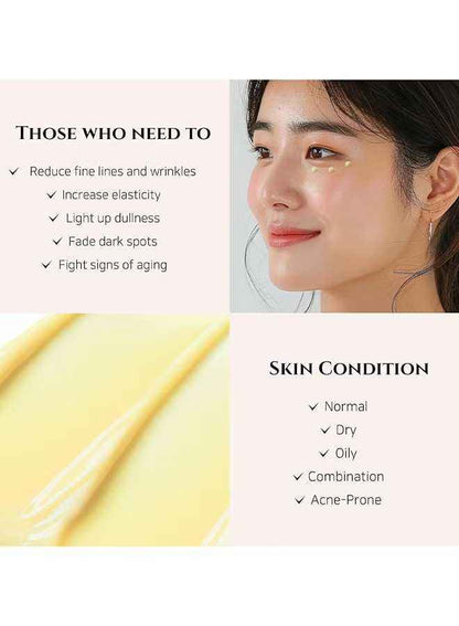 SEOUL 1988 Eye Cream – Anti-Aging Dark Circle & Wrinkle Treatment